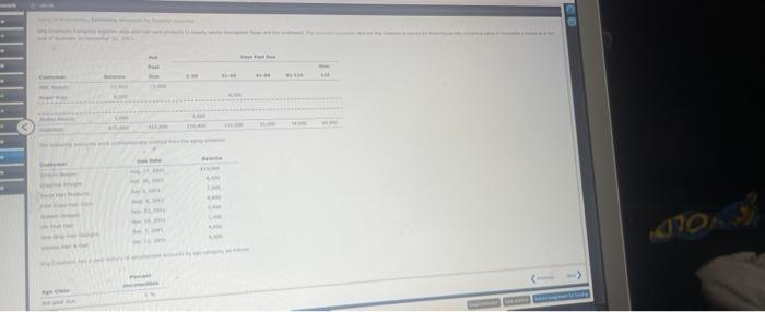 170 3 Percent Uncollectible Age Class Notast Die 1 30 Days Past De 31 60 Days Past Du 61 5 Days Paste 91 120 Days 1