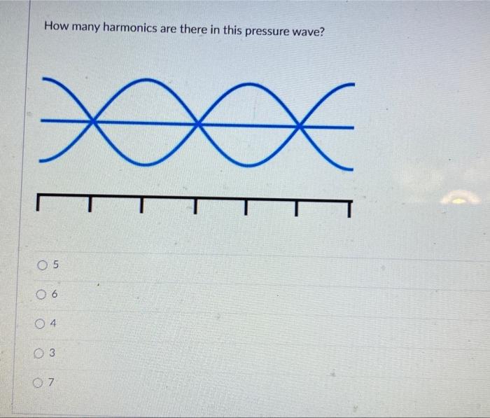 How Many Harmonics Are There In This Pressure Wave 5 1