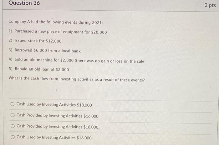 Question 36 2 Pts Company A Had The Following Events During 2021 1 Purchased A New Piece Of Equipment For 20 000 2 Is 1