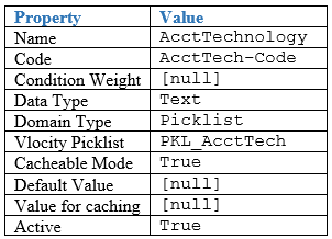 A Developer Nee 1