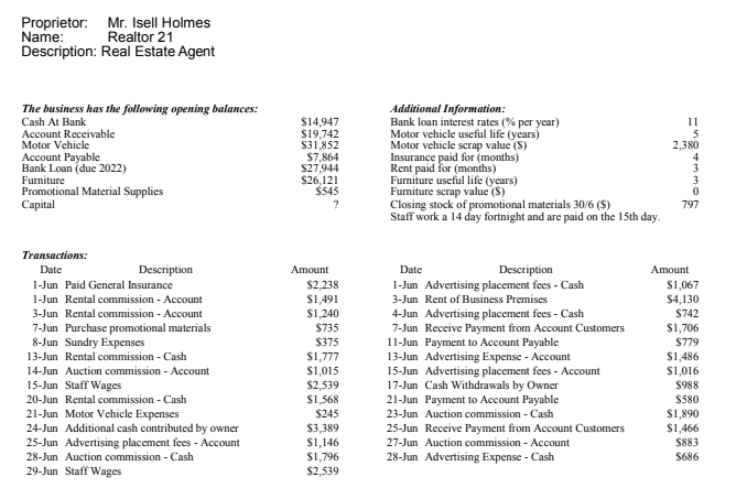 Plz Plz Help Requirement Income Statement Balance Sheet Statement Of Changes In Equity Trial Balance 1