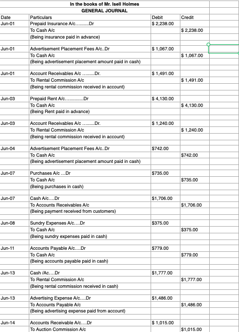 Plz Plz Help Requirement Income Statement Balance Sheet Statement Of Changes In Equity Trial Balance 2