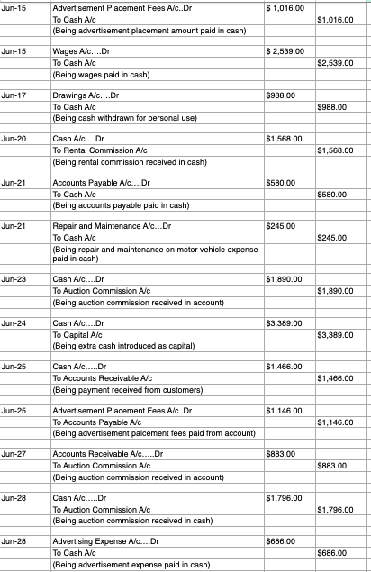 Plz Plz Help Requirement Income Statement Balance Sheet Statement Of Changes In Equity Trial Balance 3