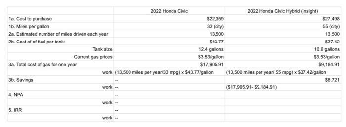 Use The Information To Answer The Following Questions 4 Calculate The Npv Of The Hybrid Model Using The Annual Fuel S 1