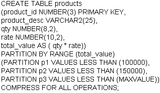 Evaluate The Fo 1