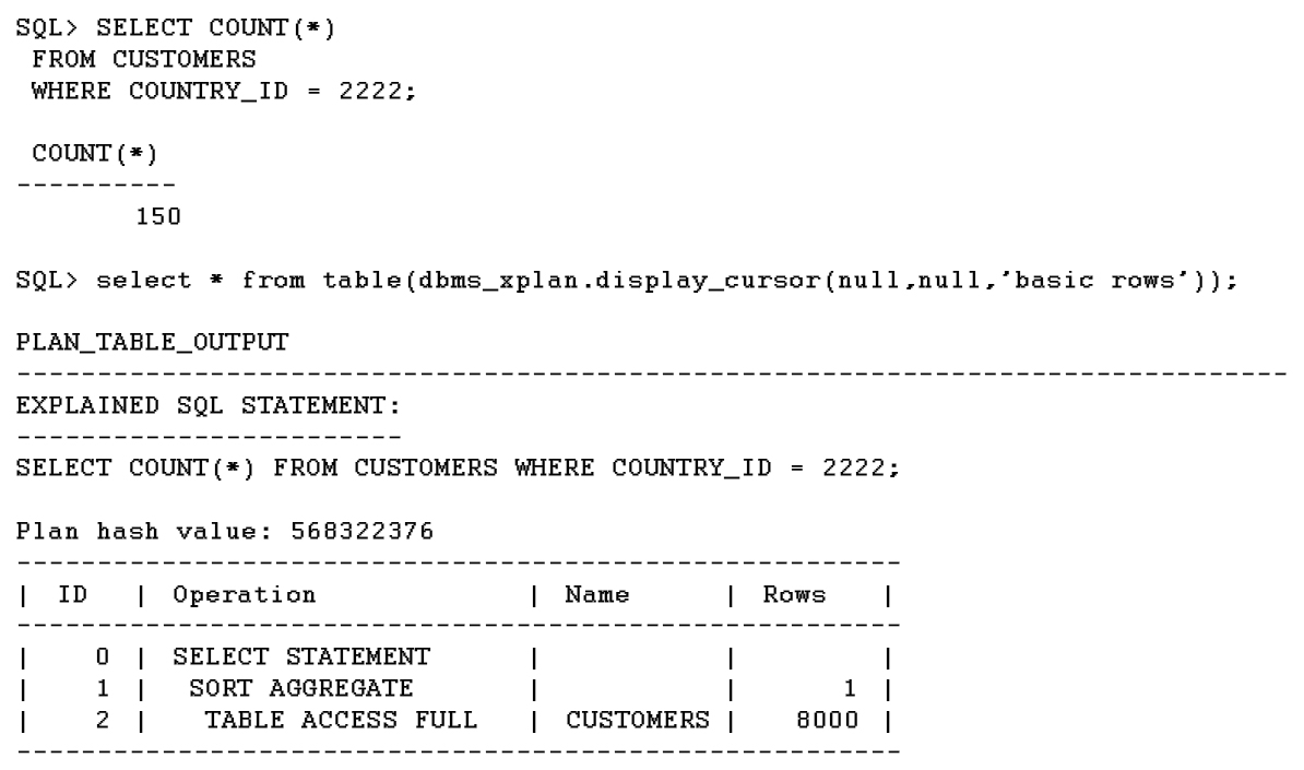 Your Database S 1