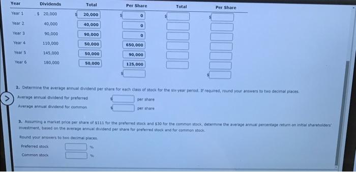 Dividends On Preferred And Common Stock Pecan Theatre Inc Owns And Operates Movie Theaters Throughout Florida And Georg 2