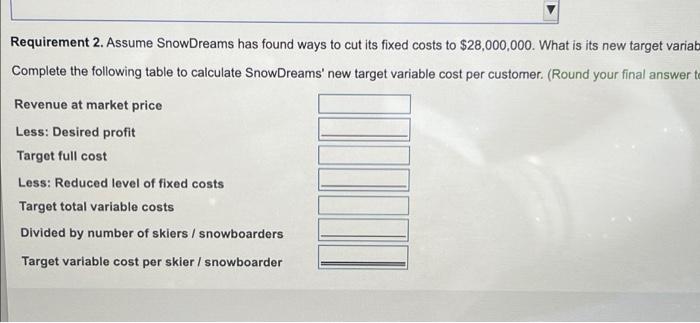 Snowdreams Operates A Rocky Mountain Ski Resort The Company Is Planning Its Lift Ticket Pricing For The Coming Ski Seas 2