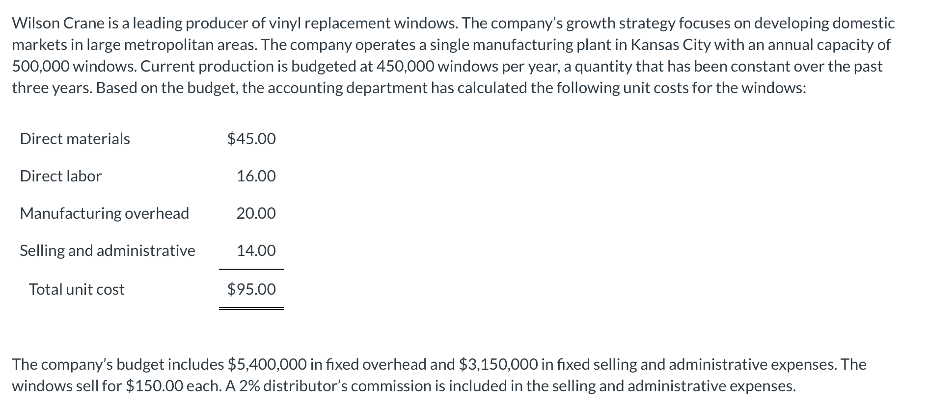 Wilson Crane Is A Leading Producer Of Vinyl Replacement Windows The Company S Growth Strategy Focuses On Developing Dom 1