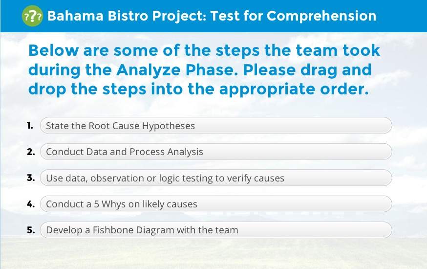 Below Are Some Steps The Team Took During The Analyze Phase