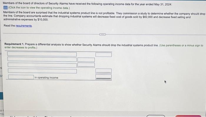 Members Of The Board Of Directors Of Security Alarms Have Received The Following Operating Income Data For The Year Ende 1