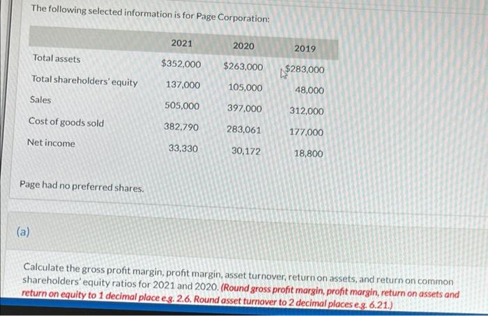 The Following Selected Information Is For Page Corporation 2021 2020 2019 Total Assets 352 000 263 000 Total Sharehol 1