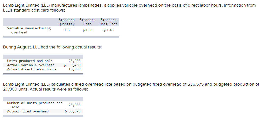 Lamp Light Limited Lll Manufactures Lampshades It Applies Variable Overhead On The Basis Of Direct Labor Hours Infor 1