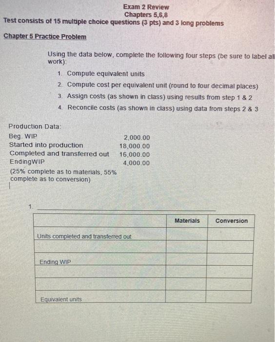 2 Total Materials 800 Conversion 4 000 Beginning Work In Process Costs Added During The Period 6 000 32 400 Tota 2