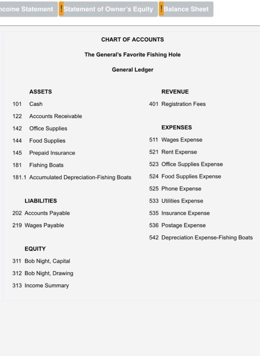 Tratruction Chart Of Accounts Label And Amount Descriptions Uncois Statement Statement Of Owner S Equey Balance Street O 3