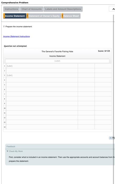 Tratruction Chart Of Accounts Label And Amount Descriptions Uncois Statement Statement Of Owner S Equey Balance Street O 5