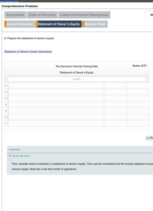 Tratruction Chart Of Accounts Label And Amount Descriptions Uncois Statement Statement Of Owner S Equey Balance Street O 6