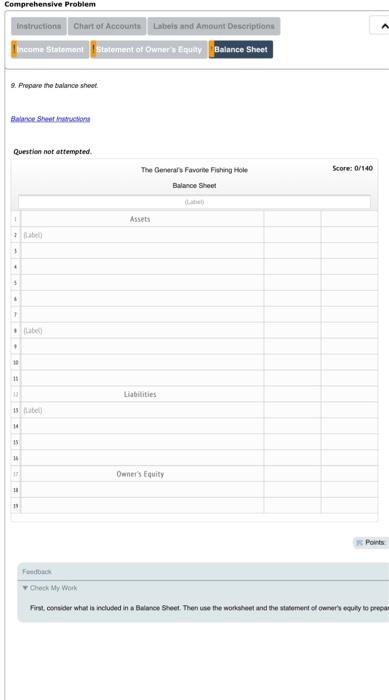 Tratruction Chart Of Accounts Label And Amount Descriptions Uncois Statement Statement Of Owner S Equey Balance Street O 7