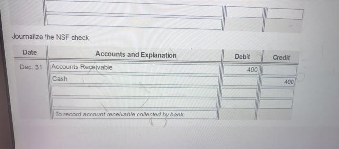 Data Table Nciliation Follow Thditional Information Ember 3 Cash Receipts Date Cash Debit Dec 4 4 140 9 550 14 52 5