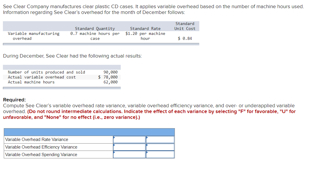 See Clear Company Manufactures Clear Plastic Cd Cases It Applies Variable Overhead Based On The Number Of Machine Hours 1