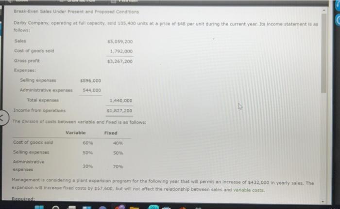Break Even Sales Under Present And Proposed Conditions Darby Company Operating Otroll Capacity Sold 105 400 Units At A 1