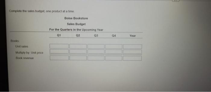 Complete The Sales Budget One Product At A Time Boise Bookstore Sales Budget For The Quarters In The Upcoming Year Q1 02 1