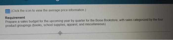 Complete The Sales Budget One Product At A Time Boise Bookstore Sales Budget For The Quarters In The Upcoming Year Q1 02 2