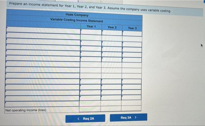 Check My W Haas Company Manufactures And Sells One Product The Following Information Pertains To Each Of The Company S 4