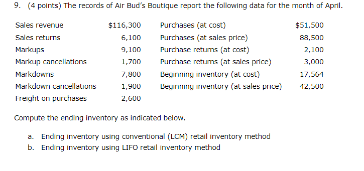9 4 Points The Records Of Air Bud S Boutique Report The Following Data For The Month Of April Sales Revenue Sales Re 1