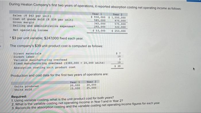 During Heaton Company S First Two Years Of Operations It Reported Absorption Costing Net Operating Income As Follows S 1