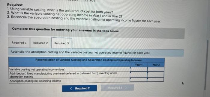 During Heaton Company S First Two Years Of Operations It Reported Absorption Costing Net Operating Income As Follows S 4