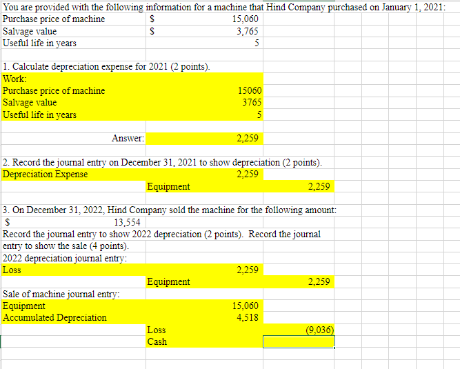 You Are Provided With The Following Information For A Machine That Hind Company Purchased On January 1 2021 Purchase P 1