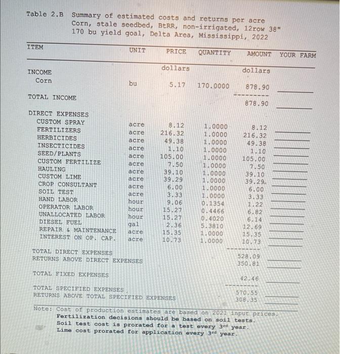 From Table 2 B What Is The Expected Profit Per Acre N Table 2 B Summary Of Estimated Costs And Returns Per Acre Co 2