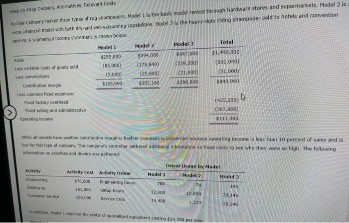 Ch 17 Keep Or Drop Decision Alternatives Relevant Costs Reshier Company Makes Three Types Of Rug Shampooers Model 1 I 7