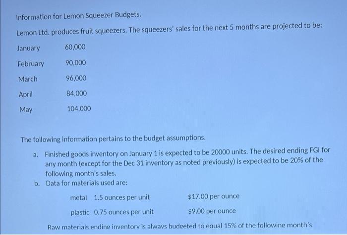 Information For Lemon Squeezer Budgets Lemon Ltd Produces Fruit Squeezers The Squeezers Sales For The Next 5 Months 1