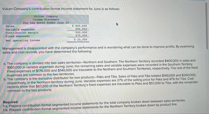 Vulcan Company S Contribution Format Income Statement For June Is As Follows Vulcan Company Income Statement For The Mo 1