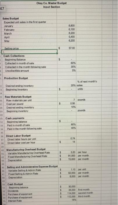 Olcay Co Master Budget Input Section 47 Sales Budget Expected Unit Sales In The First Quarter January February March Ap 2
