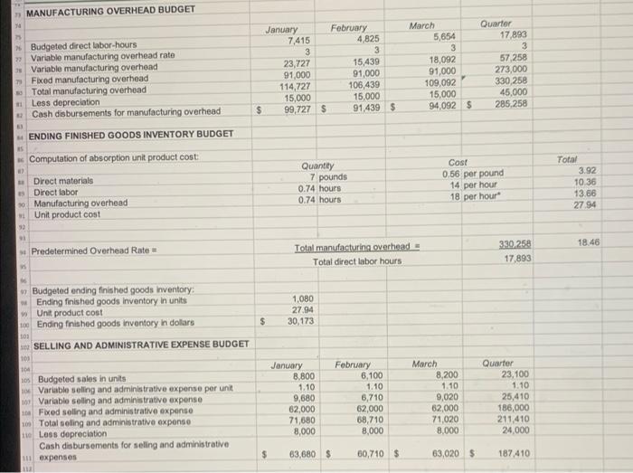Olcay Co Master Budget Input Section 47 Sales Budget Expected Unit Sales In The First Quarter January February March Ap 5
