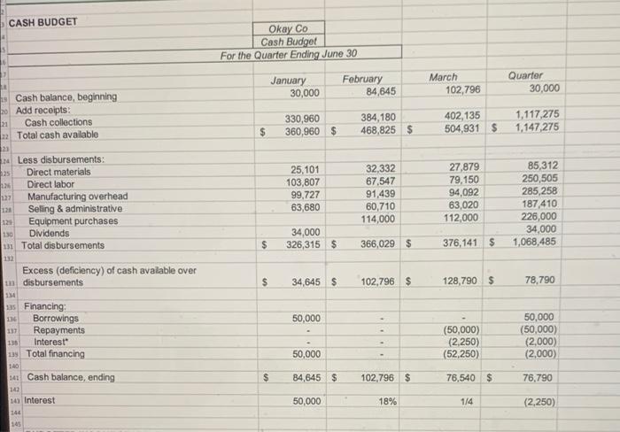Olcay Co Master Budget Input Section 47 Sales Budget Expected Unit Sales In The First Quarter January February March Ap 6