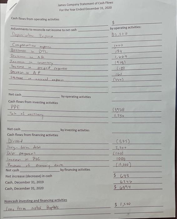 James Company Balance Sheet As Of December 31 2020 2019 Change S 6 894 5 8 704 16 624 275 32 497 6 246 10 373 15 716 265 2