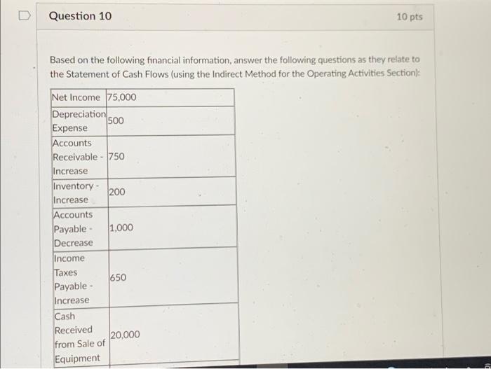 Question 9 6 Pts Match The Appropriate Information The Declaration Of A Cash Dividend By The Board Of Directors Affects 2