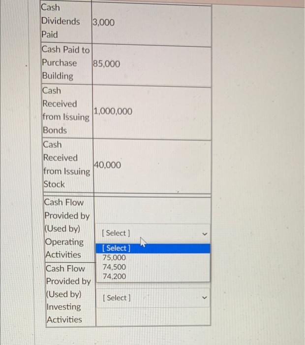 Question 9 6 Pts Match The Appropriate Information The Declaration Of A Cash Dividend By The Board Of Directors Affects 3
