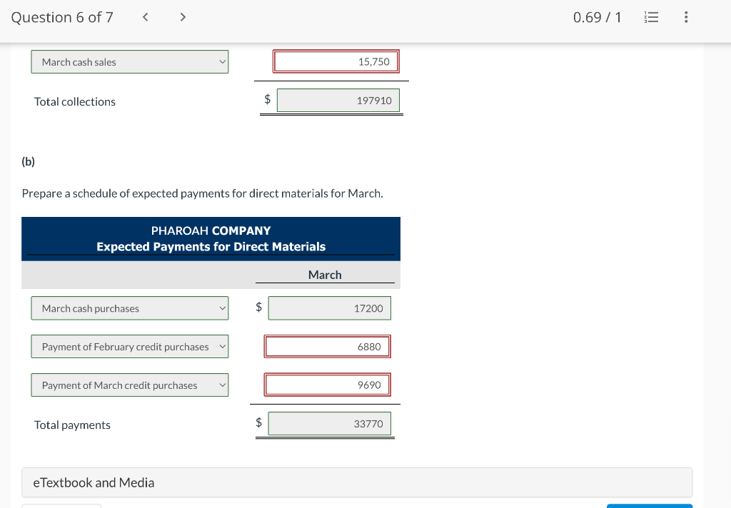 Question 6 Of 7 0 69 1 Pharoah S Sales Are 30 Cash And 70 Credit Credit Sales Are Collected 10 In The Month Of Sal 2