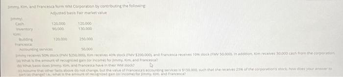 Mom And Francetas Form Wm Corporation By Contributing The Following Mutte Bar Market Value 120 000 0 000 120 000 130 000 1
