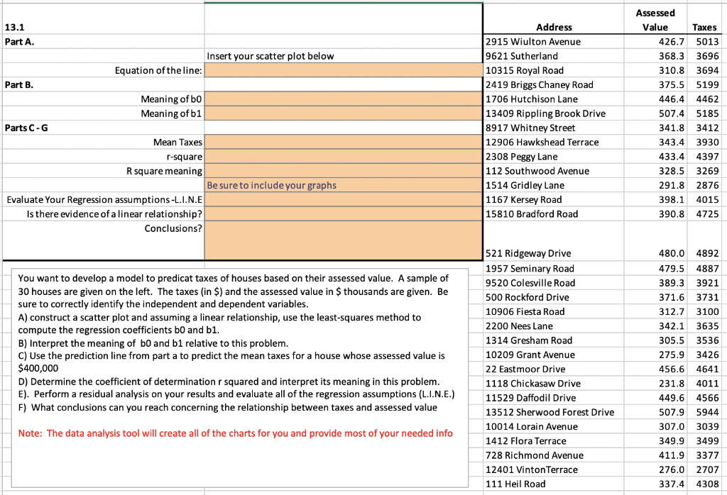 13 1 Part A Insert Your Scatter Plot Below Equation Of The Line Part B Meaning Of Bo Meaning Of B1 Parts C G Mean Tax 1