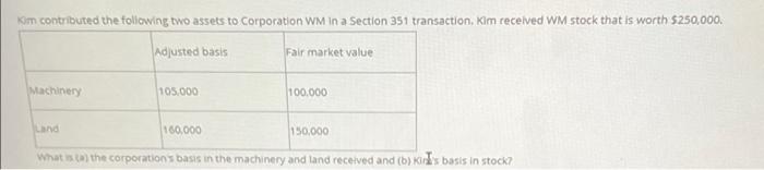 Km Contributed The Following Two Assets To Corporation Wm In A Section 351 Transaction Kim Received Wm Stock That Is Wo 1