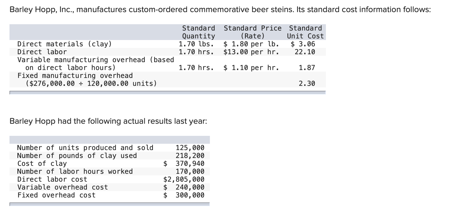 Barley Hopp Inc Manufactures Custom Ordered Commemorative Beer Steins Its Standard Cost Information Follows Standar 1