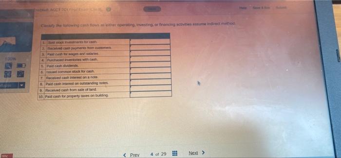 Ch Cu The Following Can Now The Operating Investing Or Financing Came Indirect Mod Con Paytren Mun Purchased Inwent Wit 1
