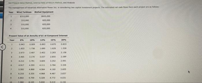 Net Present Method Internal Rate Of Return Method And Analysis The Management Of Advanced Alternative Power Ines Consi 1
