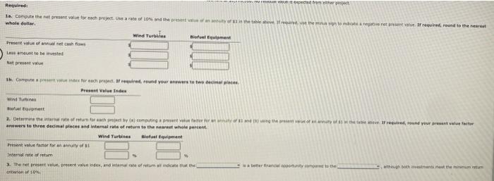 Net Present Method Internal Rate Of Return Method And Analysis The Management Of Advanced Alternative Power Ines Consi 5